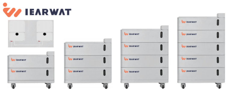Stockage domestique solaire : faut-il 5, 10 ou 15 kWh de batterie ?